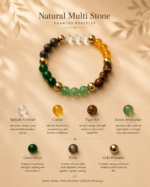 Shrifal Certified Dhan Yog Money Magnet Bracelet for Men & Women - Image 3